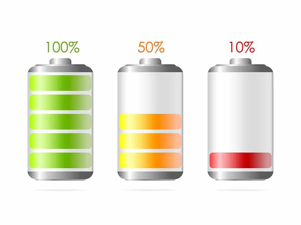 Deep Dive into State of Charge (SoC)